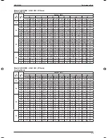 Preview for 94 page of ascon A5CK 20E Manual