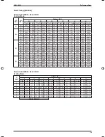 Preview for 96 page of ascon A5CK 20E Manual