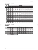 Preview for 97 page of ascon A5CK 20E Manual