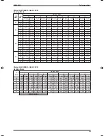 Preview for 98 page of ascon A5CK 20E Manual