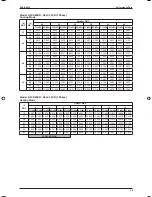 Preview for 100 page of ascon A5CK 20E Manual