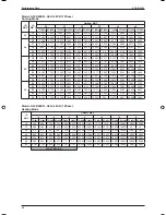 Preview for 101 page of ascon A5CK 20E Manual