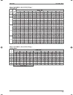 Preview for 102 page of ascon A5CK 20E Manual