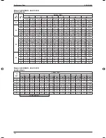 Preview for 103 page of ascon A5CK 20E Manual