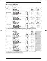 Preview for 106 page of ascon A5CK 20E Manual