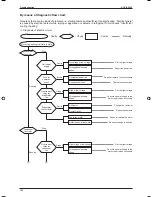 Preview for 127 page of ascon A5CK 20E Manual