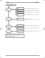 Preview for 130 page of ascon A5CK 20E Manual