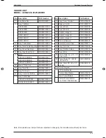 Preview for 132 page of ascon A5CK 20E Manual