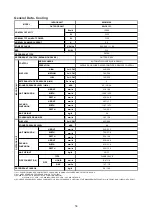 Предварительный просмотр 58 страницы ascon A5LCX 10 C Manual