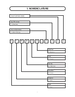 Preview for 3 page of ascon A5RT 120 BR User Manual