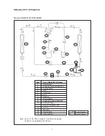 Preview for 8 page of ascon A5RT 120 BR User Manual