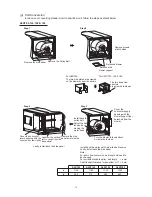 Preview for 18 page of ascon A5RT 120 BR User Manual