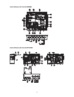 Preview for 22 page of ascon A5RT 120 BR User Manual