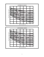 Preview for 25 page of ascon A5RT 120 BR User Manual