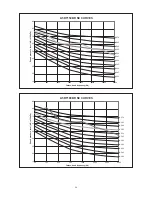 Preview for 26 page of ascon A5RT 120 BR User Manual