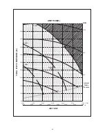 Preview for 31 page of ascon A5RT 120 BR User Manual