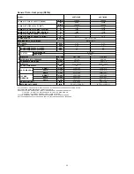 Preview for 34 page of ascon A5RT 120 BR User Manual