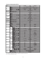 Preview for 37 page of ascon A5RT 120 BR User Manual