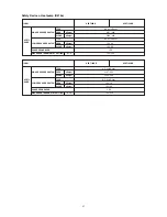 Preview for 39 page of ascon A5RT 120 BR User Manual