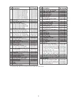 Preview for 60 page of ascon A5RT 120 BR User Manual