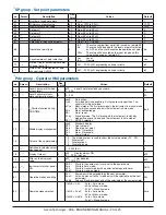 Preview for 25 page of ascon KX6 Engineering Manual