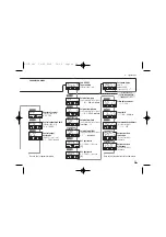 Preview for 24 page of ascon M1 line Manual