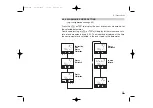 Preview for 24 page of ascon M4 series User Manual