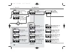 Предварительный просмотр 27 страницы ascon M4 series User Manual