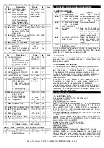 Preview for 8 page of ascon TLK72 B Operating Instructions Manual