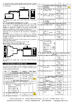 Preview for 6 page of ascon Z31 Operating Instructions Manual