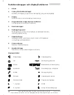 Preview for 5 page of Ascotel Office 20 Operating Instructions Manual