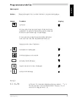 Preview for 13 page of Ascotel Office 20 Operating Instructions Manual