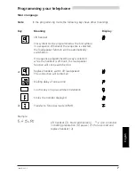 Preview for 33 page of Ascotel Office 20 Operating Instructions Manual