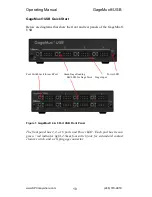 Предварительный просмотр 10 страницы ASD/QMS GageMux 500-20-USB Operating Manual