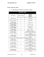 Предварительный просмотр 24 страницы ASD/QMS GageMux 500-20-USB Operating Manual