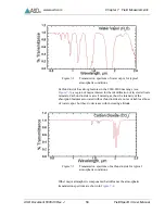 Preview for 69 page of ASD FieldSpec 3 User Manual