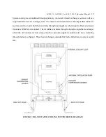 Preview for 10 page of ASEA AC100LC-3 Operation Manual