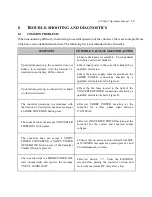 Preview for 52 page of ASEA AC100Q-3 Operation Manual