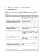 Preview for 52 page of ASEA AC100SVHE-3 Operation Manual