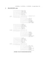 Preview for 60 page of ASEA AC105VHES-1/2 Operation Manual