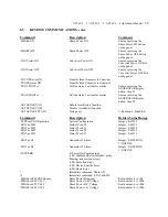 Preview for 36 page of ASEA AC36V-1 Operation Manual