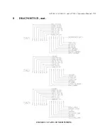 Preview for 58 page of ASEA AC55LC-3 Operation Manual