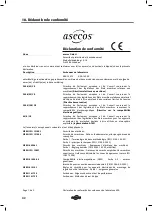 Preview for 42 page of asecos APA.145.75 Operating Instructions Manual