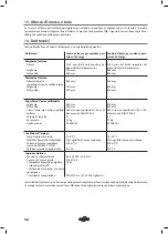 Preview for 58 page of asecos APA.145.75 Operating Instructions Manual