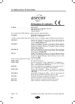 Preview for 62 page of asecos APA.145.75 Operating Instructions Manual