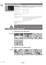 Preview for 10 page of asecos GAP.095.090 User Manual