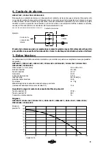 Preview for 11 page of asecos HF.EA.11442 User Manual