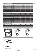 Preview for 15 page of asecos IO90.078.059.057.U9.S User Manual