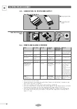 Preview for 24 page of asecos IO90.078.059.057.U9.S User Manual