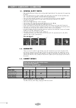 Preview for 6 page of asecos ION LINE User Manual